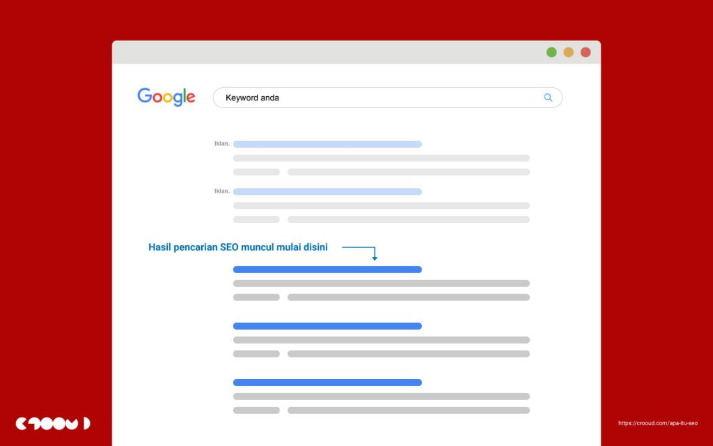 Posisi hasil pencarian organik - apa itu seo