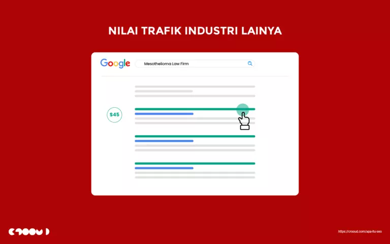 Apa itu SEO? 19 Nilai trafik di industri lainya