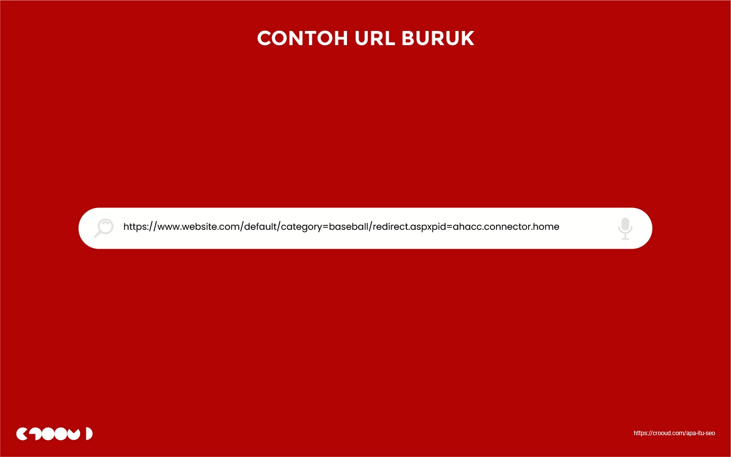 Apa itu SEO? 43 contoh url website yang buruk