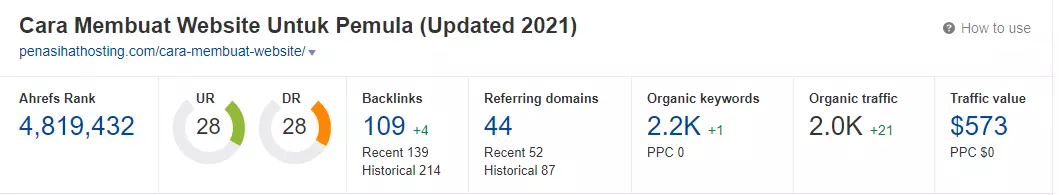 Apa itu SEO? 30 hasil ahfres
