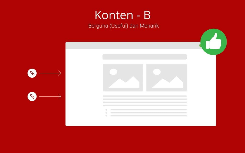 Apa itu SEO? 8 konten yang terstruktur baik