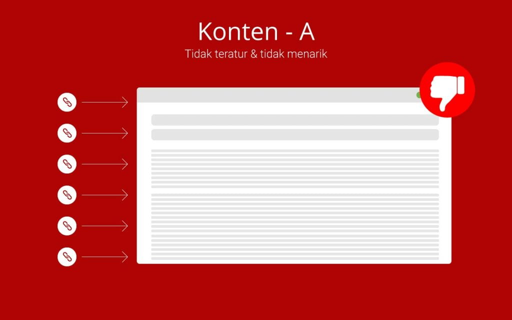 Apa itu SEO? 7 Konten yang tidak terstruktur baik