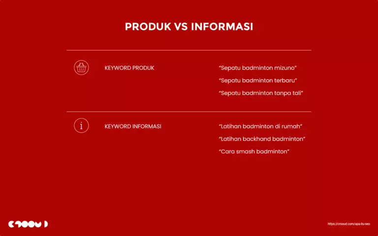 Apa itu SEO? 21 produk vs informasi keyword