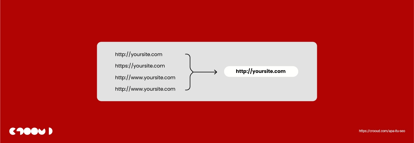 Apa itu SEO? 51 redirect domain utama