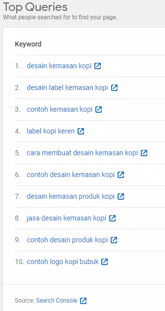 Apa itu SEO? 40 top queries keyword