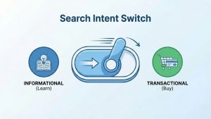 Search Intent Switch (1)