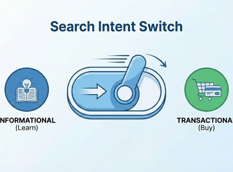 Search Intent Switch (1)