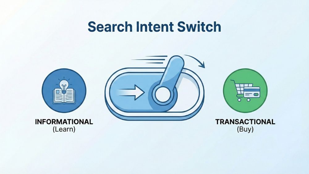 Search Intent Switch (1)